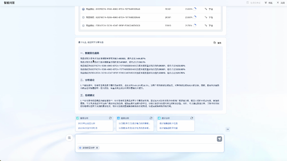 FineChatBI 可以实现归因分析以及撰写报告